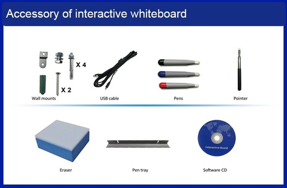 95&quot; educación Whiteboard interactivo, todo en un tablero elegante interactivo 3840x2160